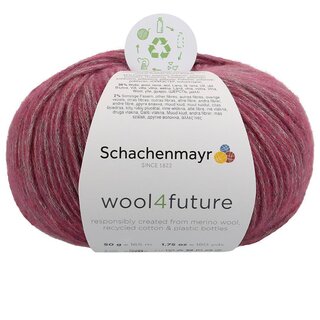 wool4future