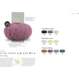 wool4future